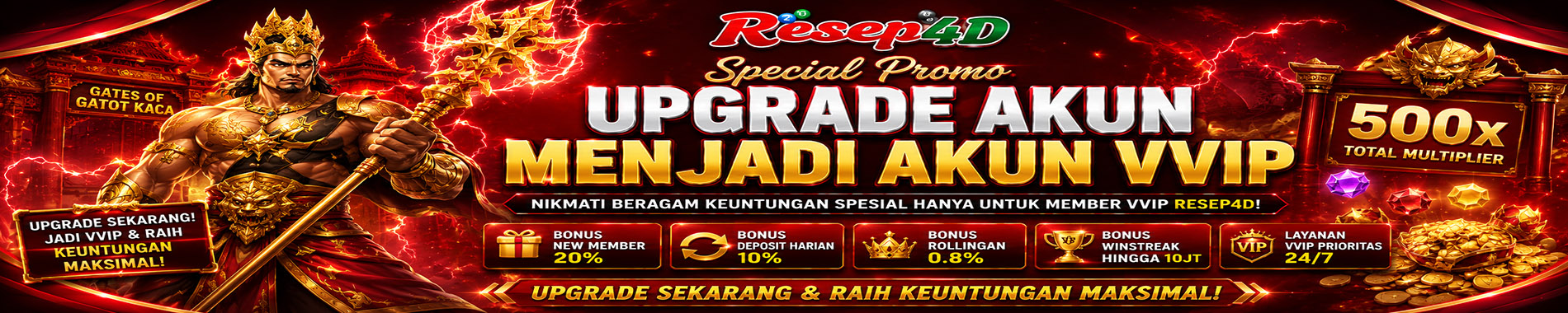 SLIDE BANNER UPGRADE AKUN VVIP RESEP4D